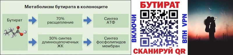 закладки  Камышлов  Бутират BDO 